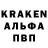 Бошки Шишки сатива Anna Khe
